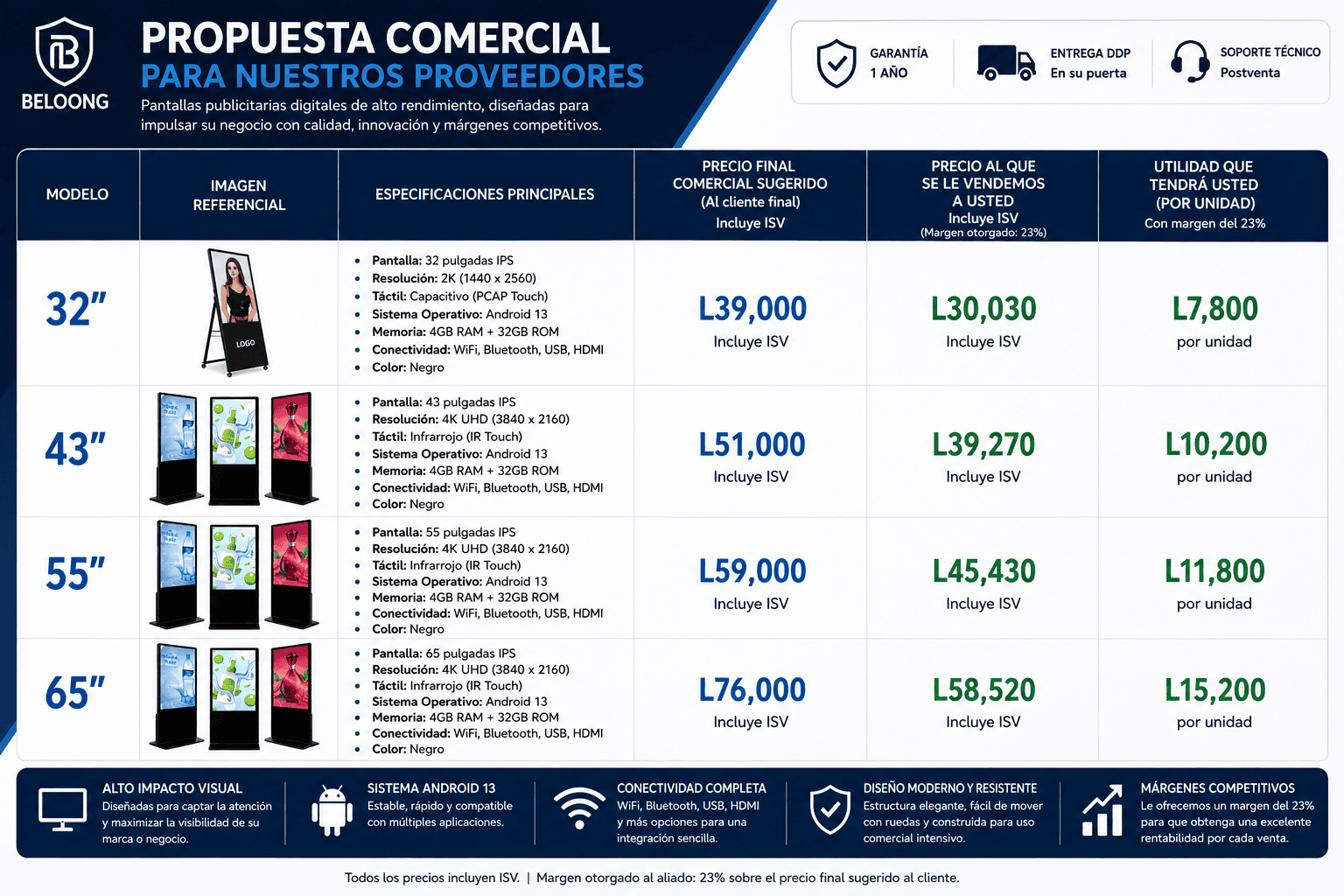 Producto QA Verificacion Final