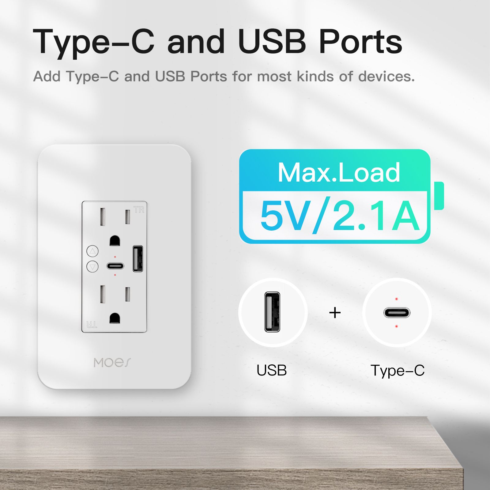 Tomacorriente Inteligente WiFi con USB-A y USB-C Tuya/Smart Life